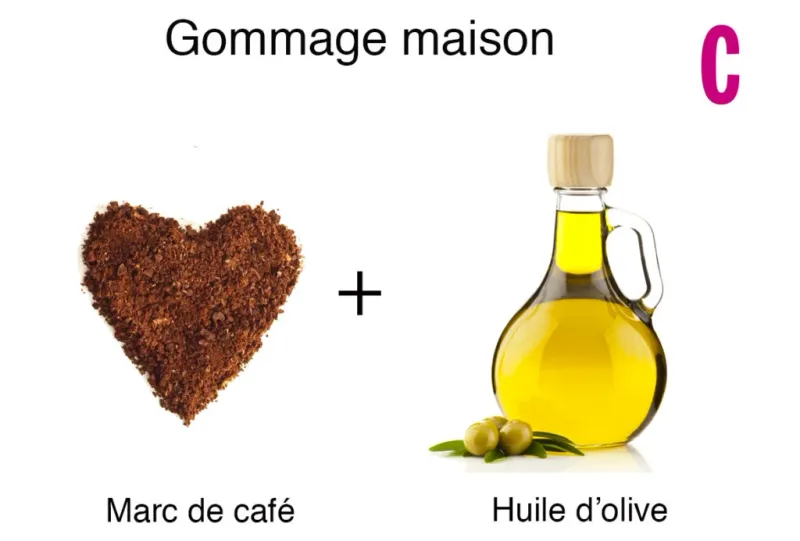 Schönheitsrezept mit Kaffeesatz