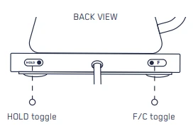 Location of buttons on the back of the kettle