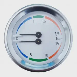 Dual gauge