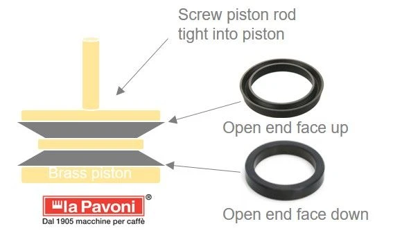 How to maintain a La Pavoni?