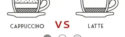 Cappuccino vs latte, what are the differences?