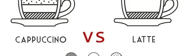 Featured image for Cappuccino vs latte, what are the differences?