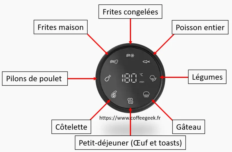 Touch screen and cooking modes of the Philips Airfryer 2000 series