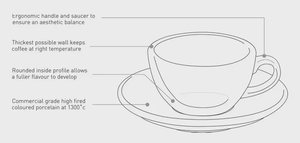 Loveramics Egg espresso cup
