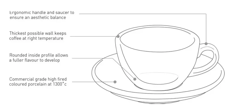 Filiżanka espresso Loveramics Egg